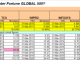 itco01-400w