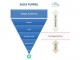 salesfunnel02