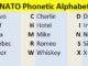 Differentiate Your Inside Sales With Nato Phonetic Alphabet Gtm Blog